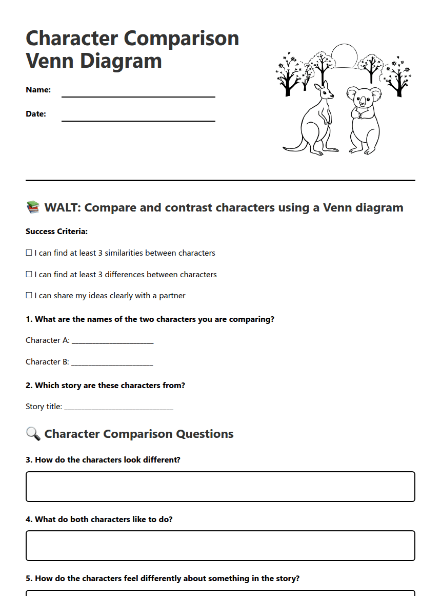 Character Comparison Venn Diagram worksheet preview