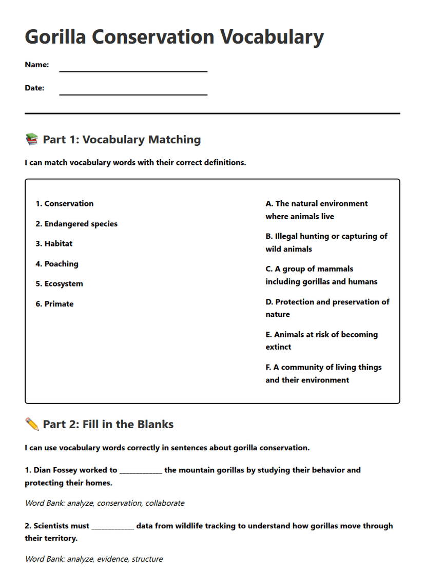 Gorilla Conservation Vocabulary