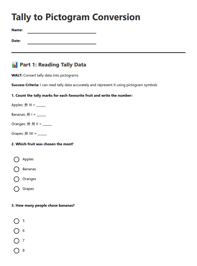 Tally to Pictogram Conversion