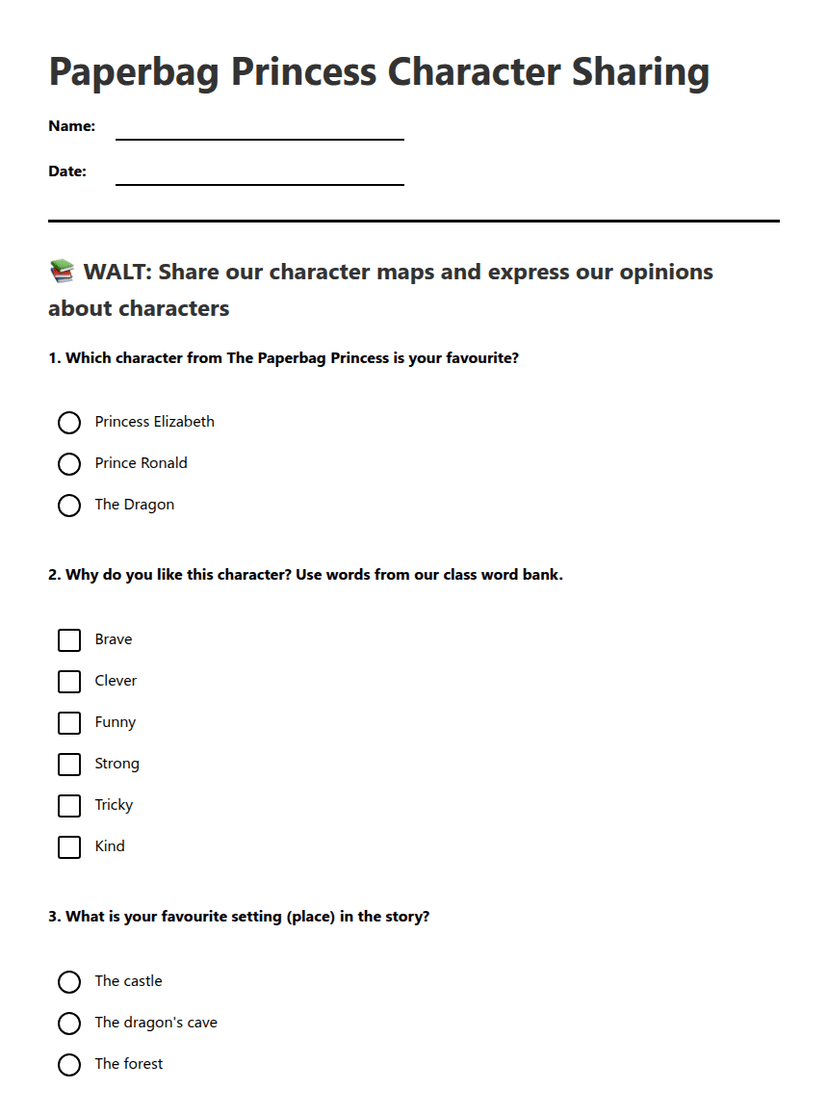 Paperbag Princess Character Sharing