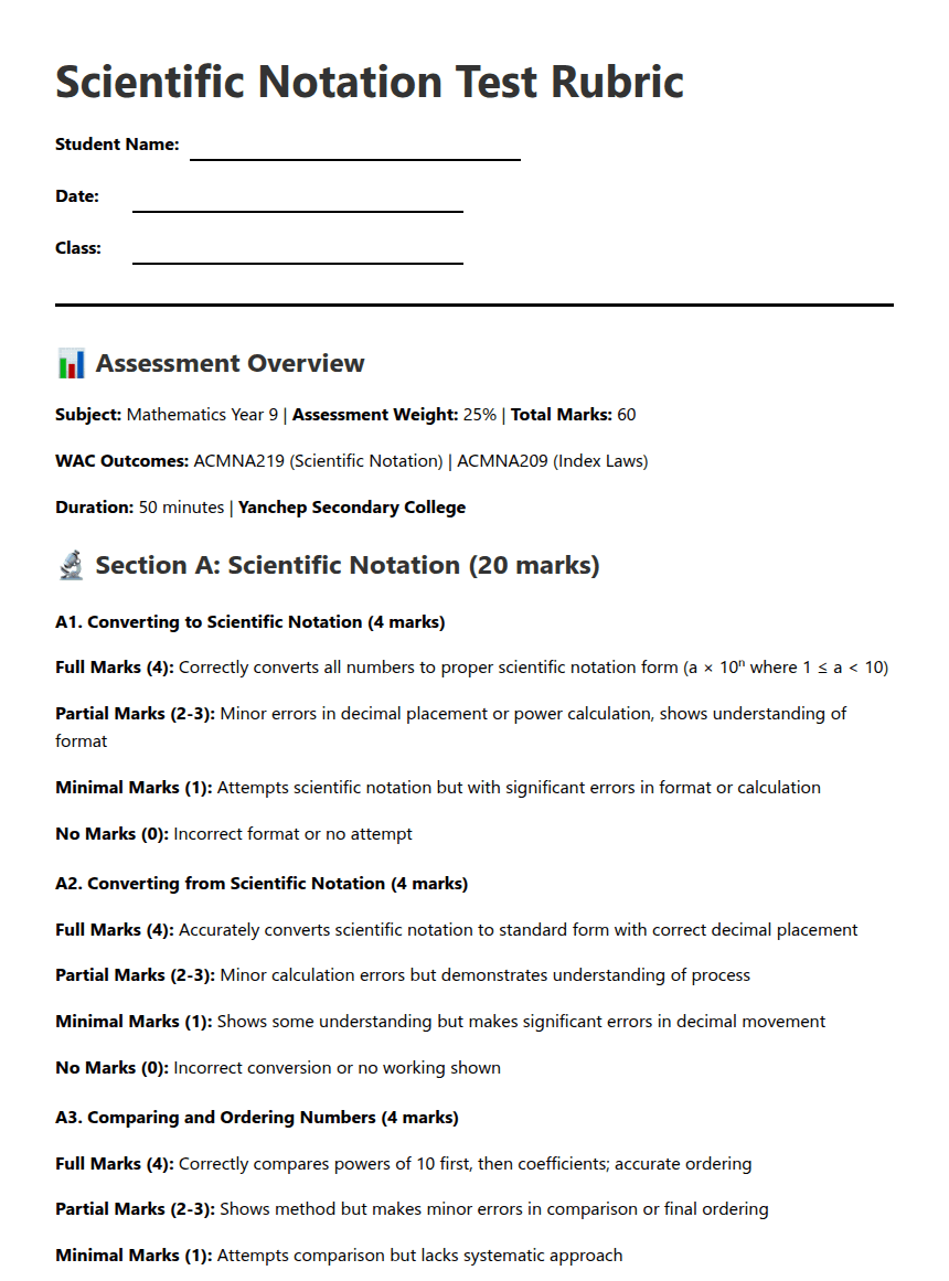 Scientific Notation Test Rubric worksheet preview