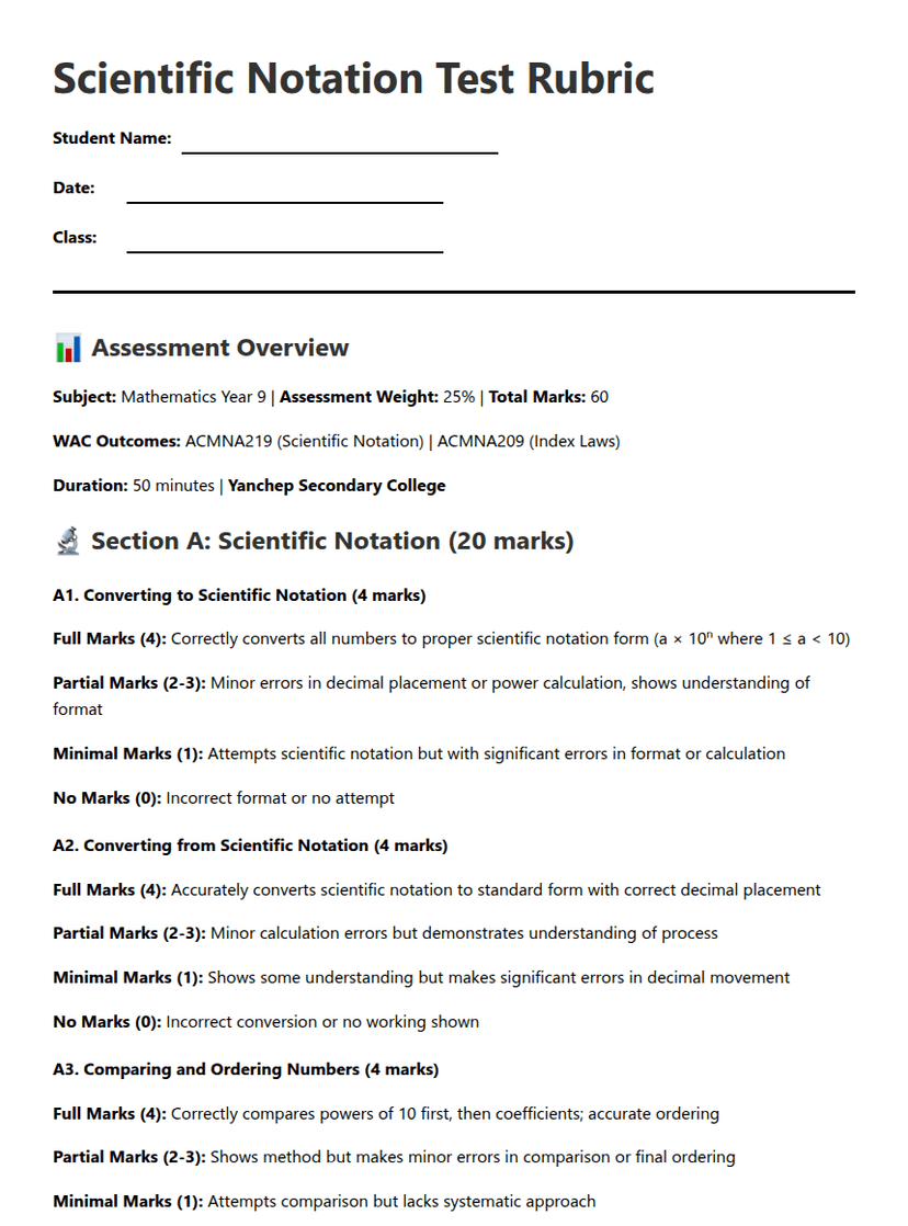 Scientific Notation Test Rubric