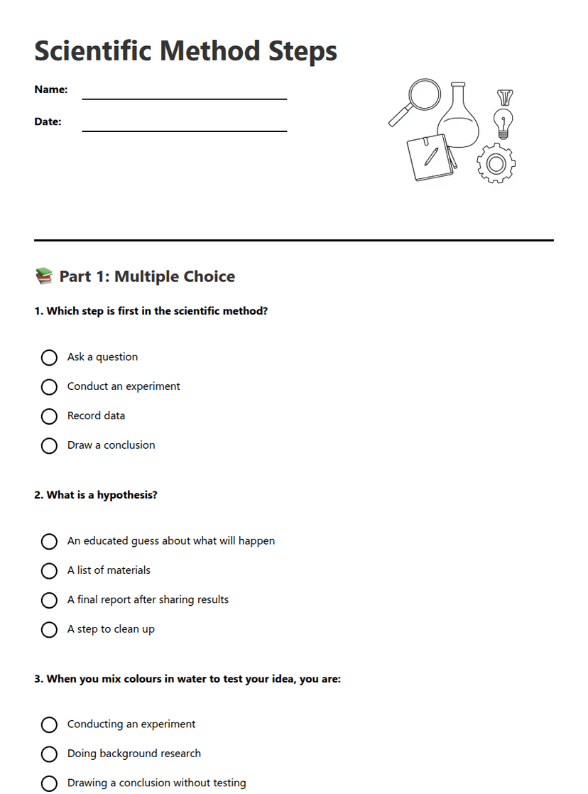 Scientific Method Steps