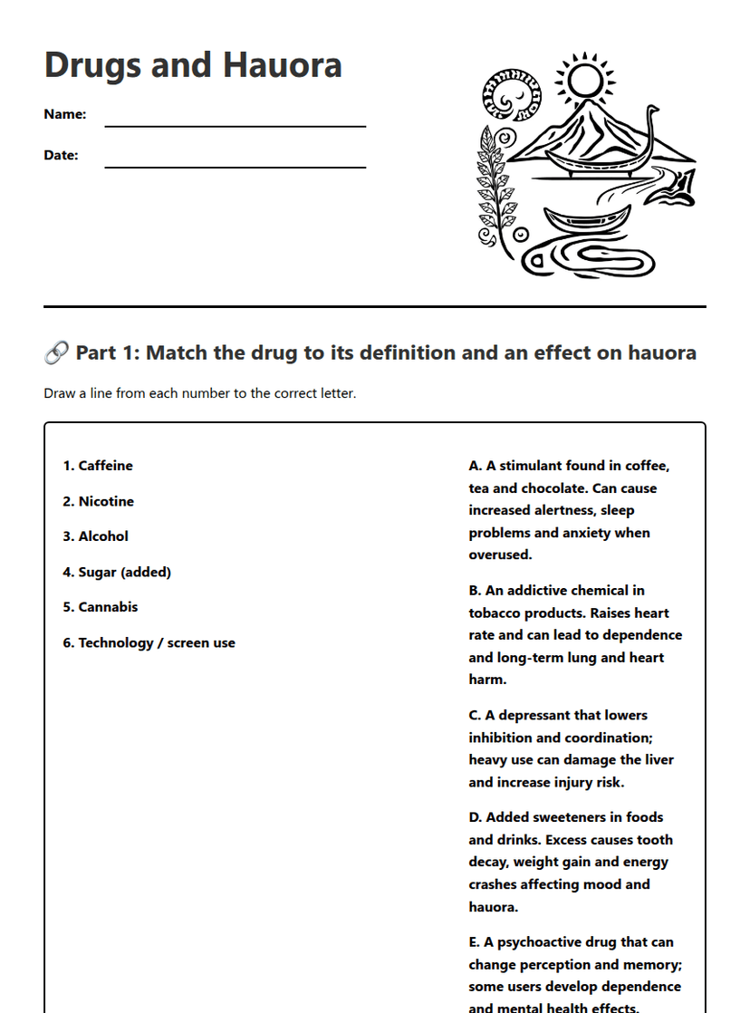 Drugs and Hauora
