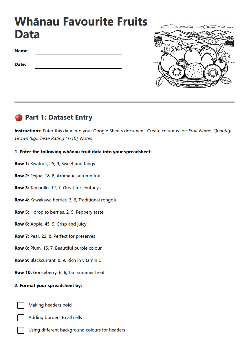 Whānau Favourite Fruits Data worksheet preview