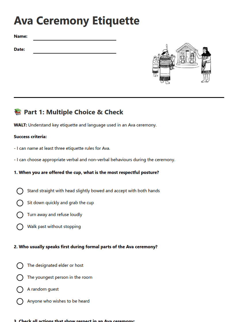 Ava Ceremony Etiquette