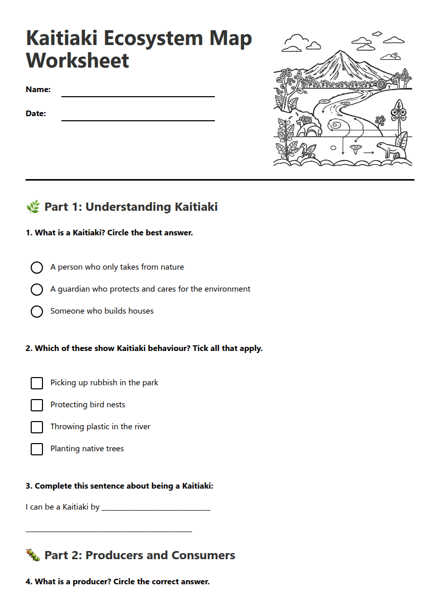 Kaitiaki Ecosystem Map Worksheet worksheet preview