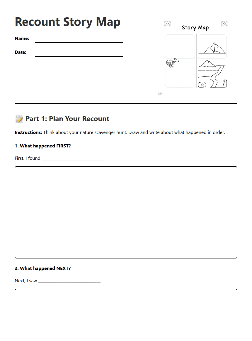 Recount Story Map worksheet preview