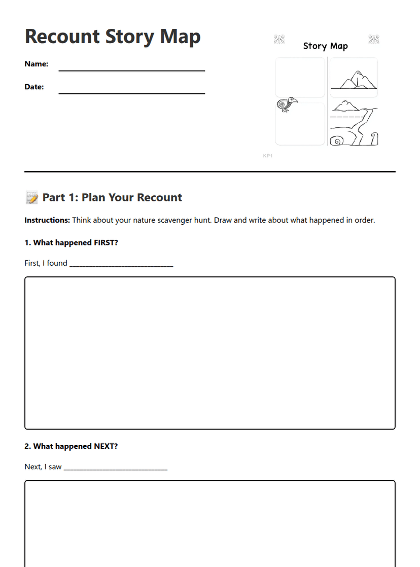 Recount Story Map