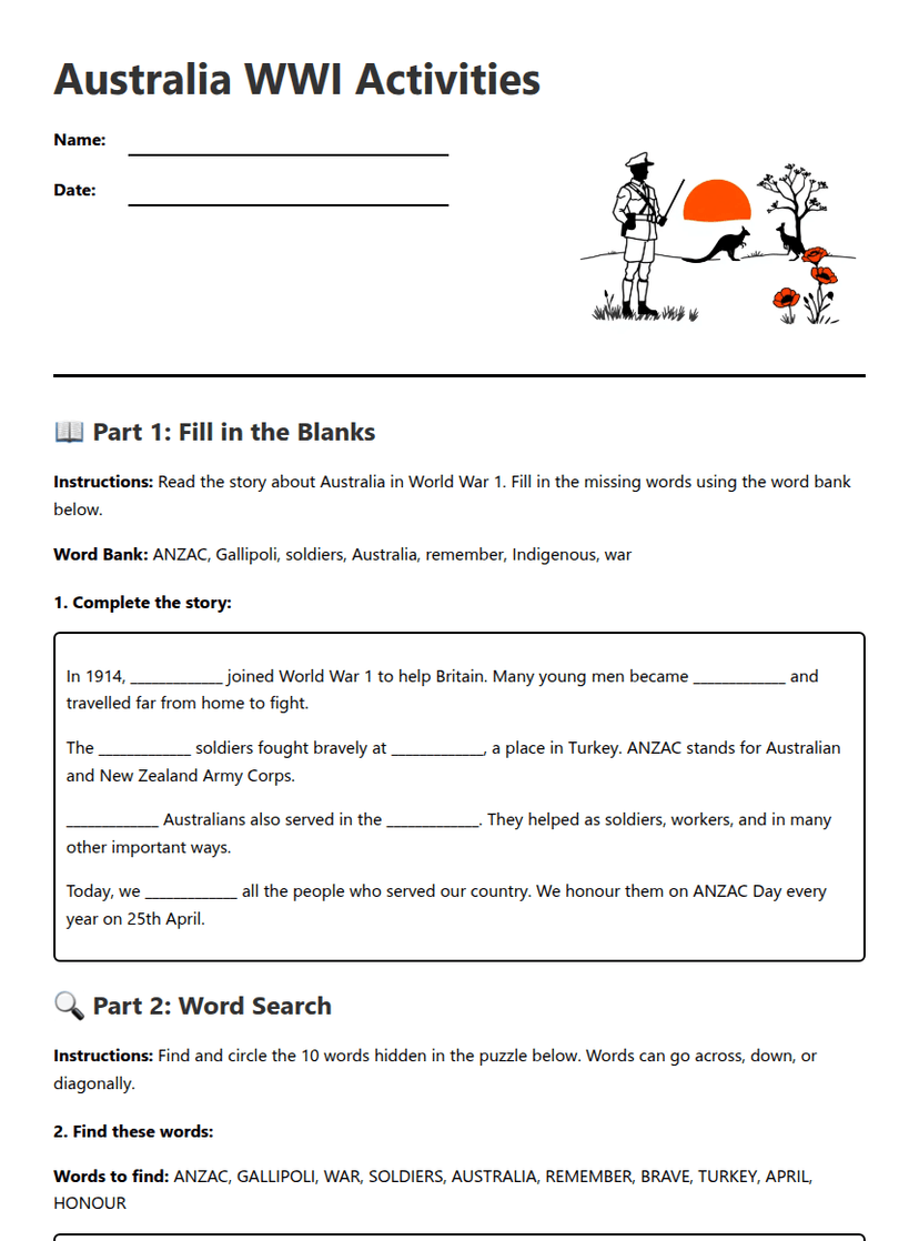 Australia WWI Activities