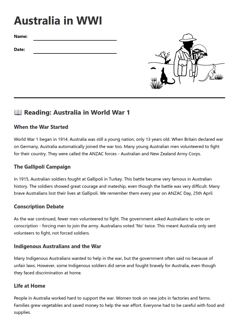 Australia in WWI