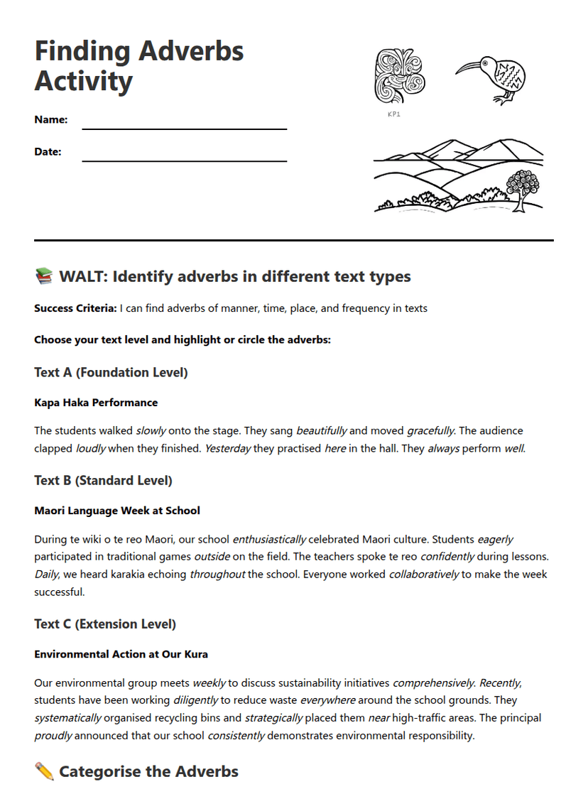 Finding Adverbs Activity