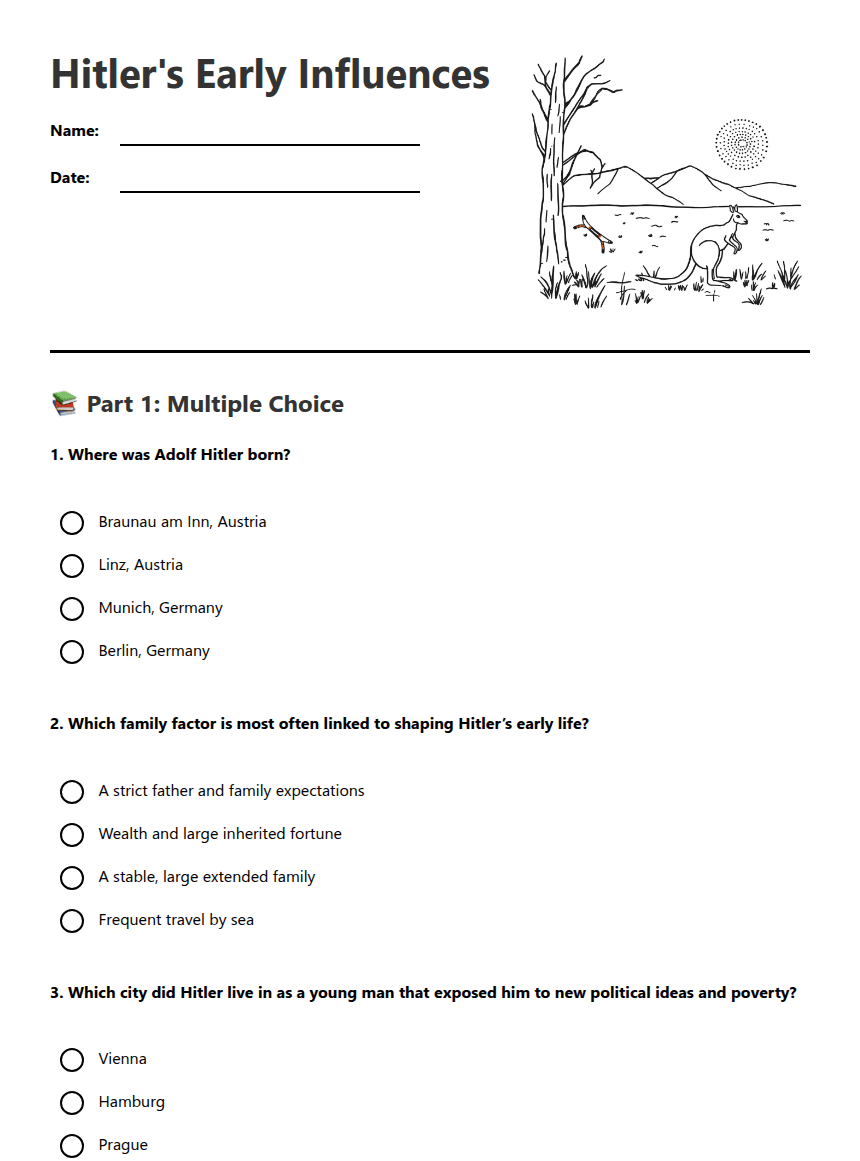 Hitler's Early Influences worksheet preview