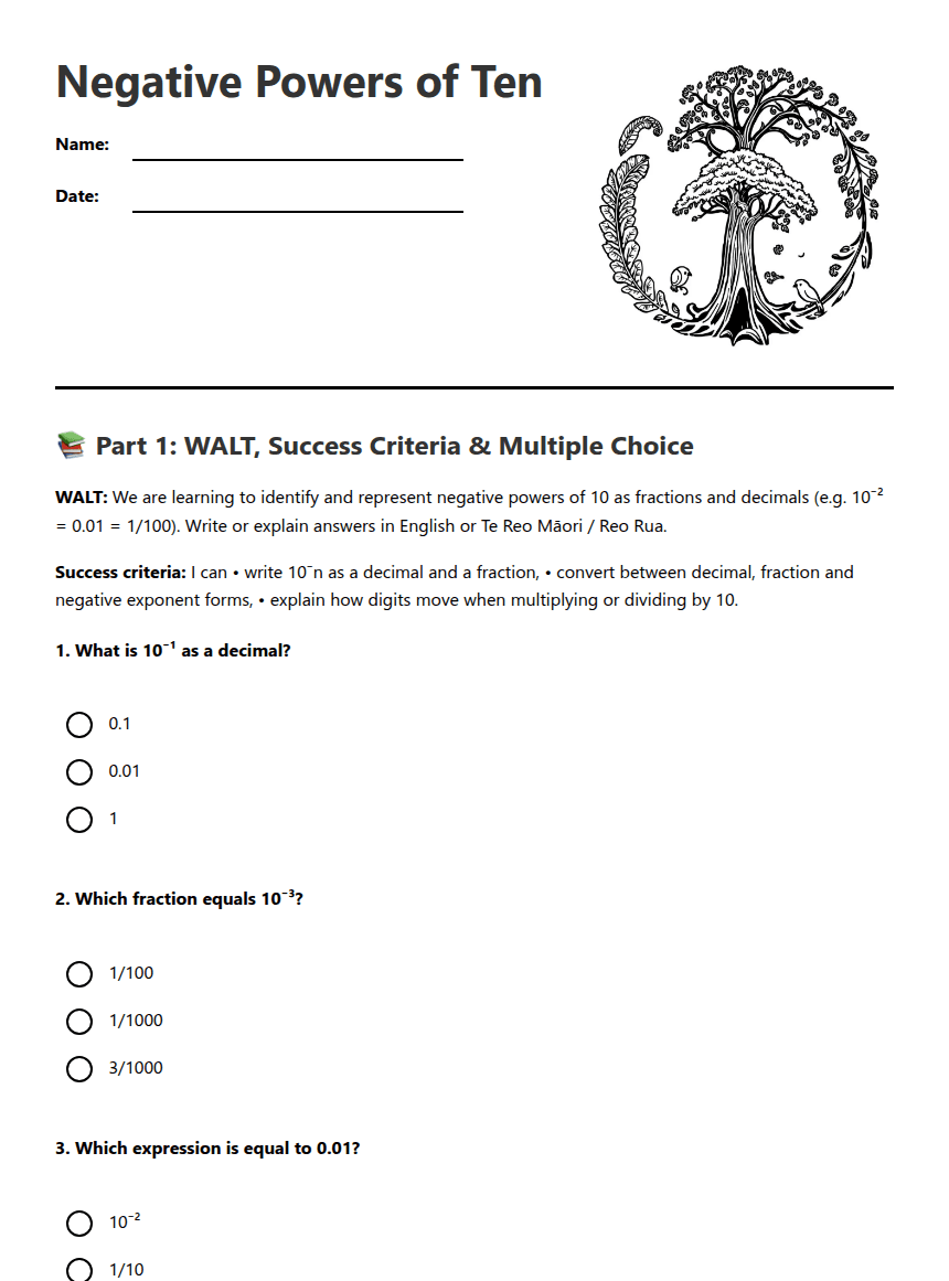 Negative Powers of Ten worksheet preview