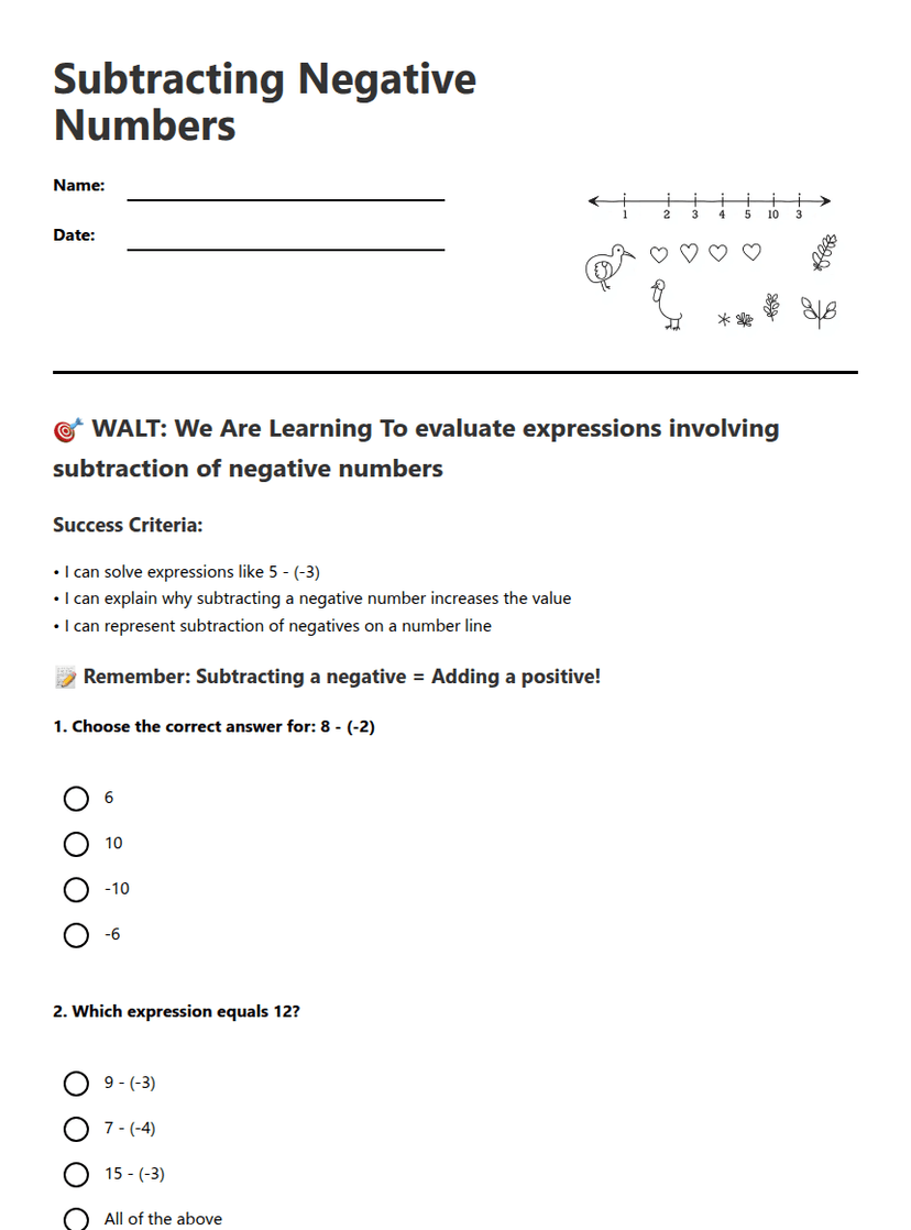 Subtracting Negative Numbers