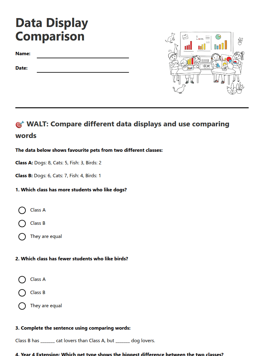 Data Display Comparison worksheet preview