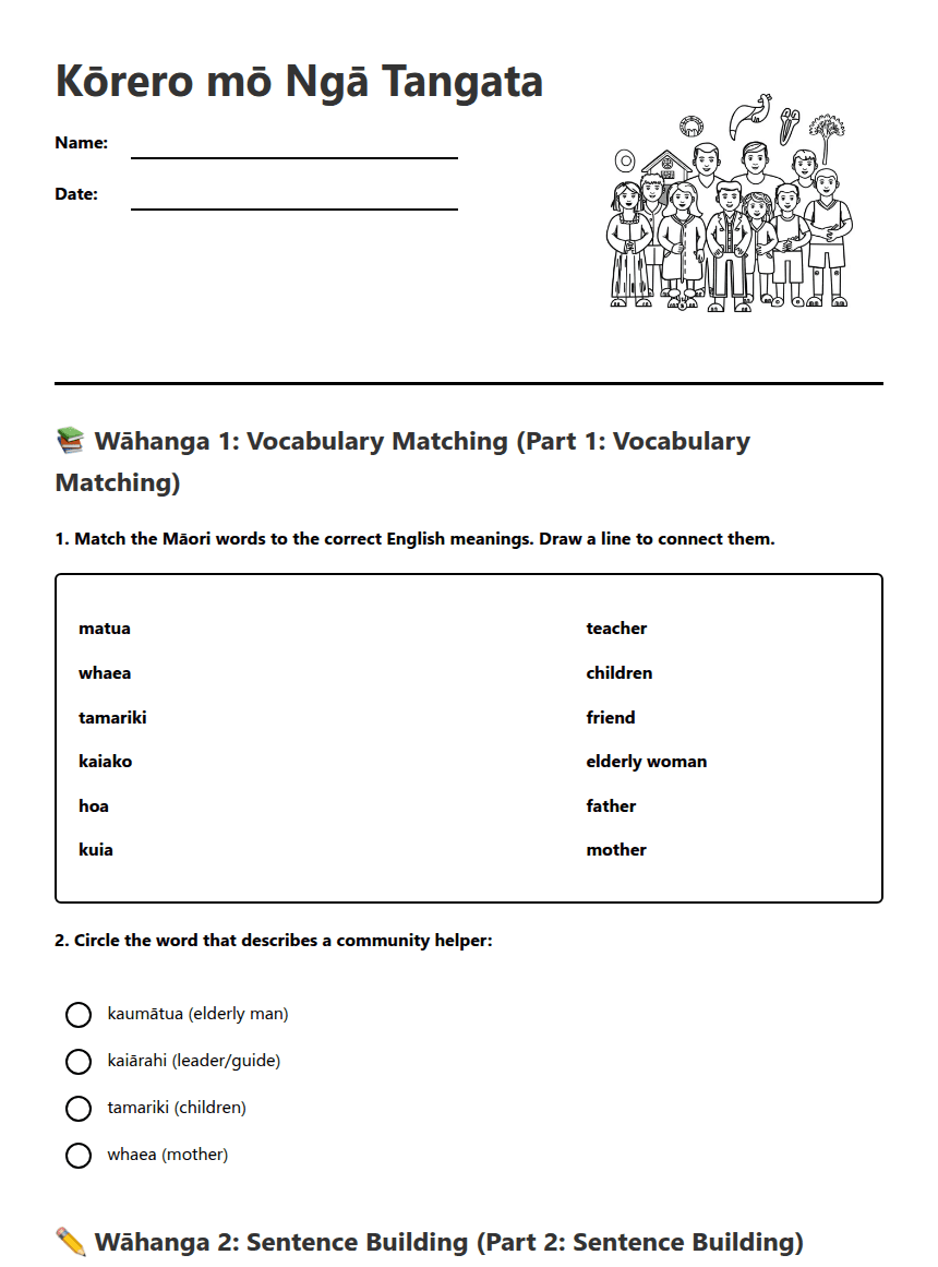 Kōrero mō Ngā Tangata worksheet preview