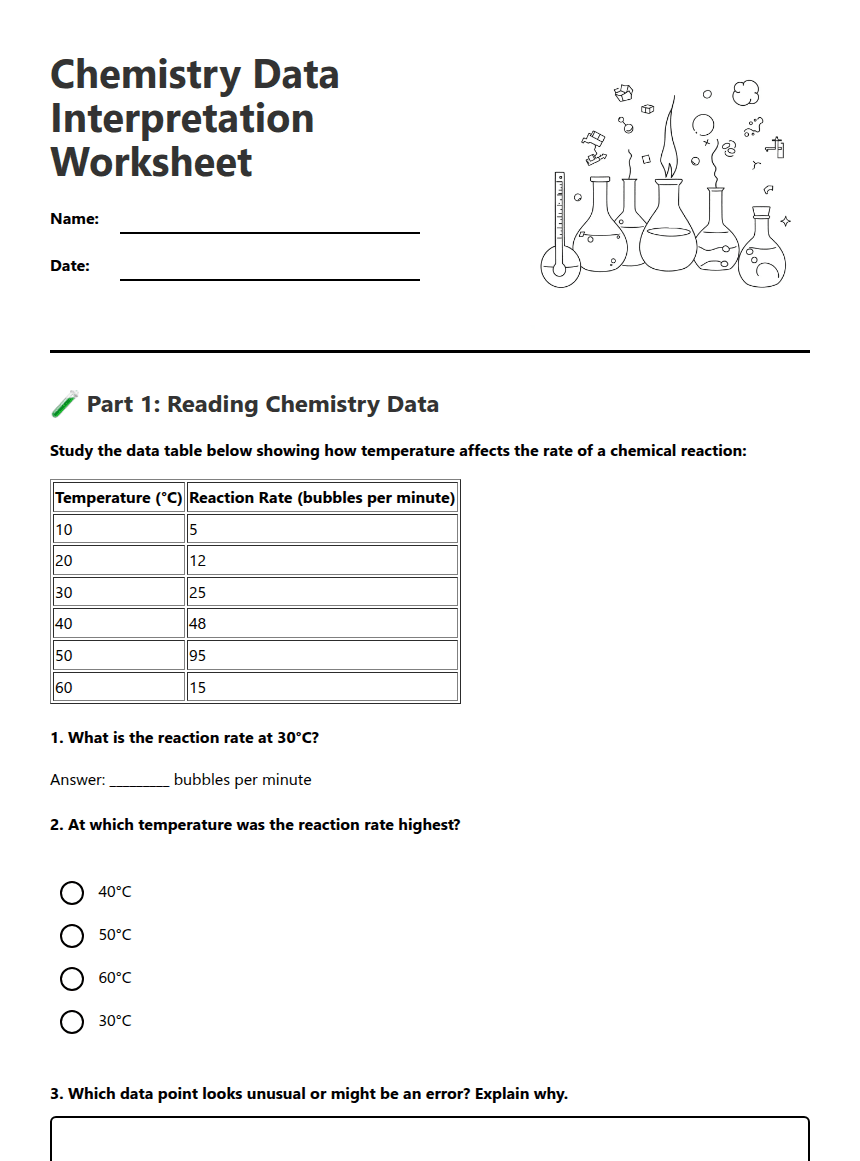 Chemistry Data Interpretation Worksheet worksheet preview