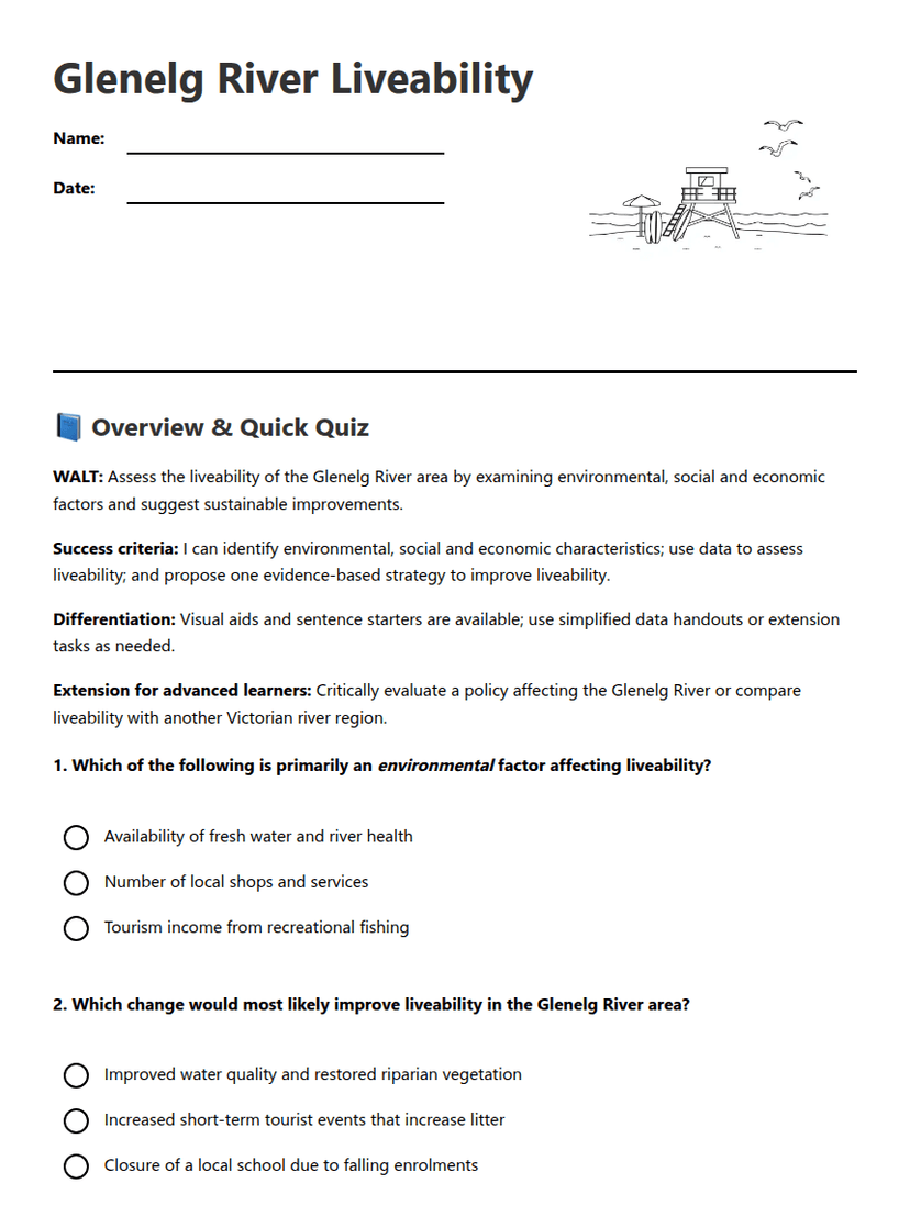 Glenelg River Liveability
