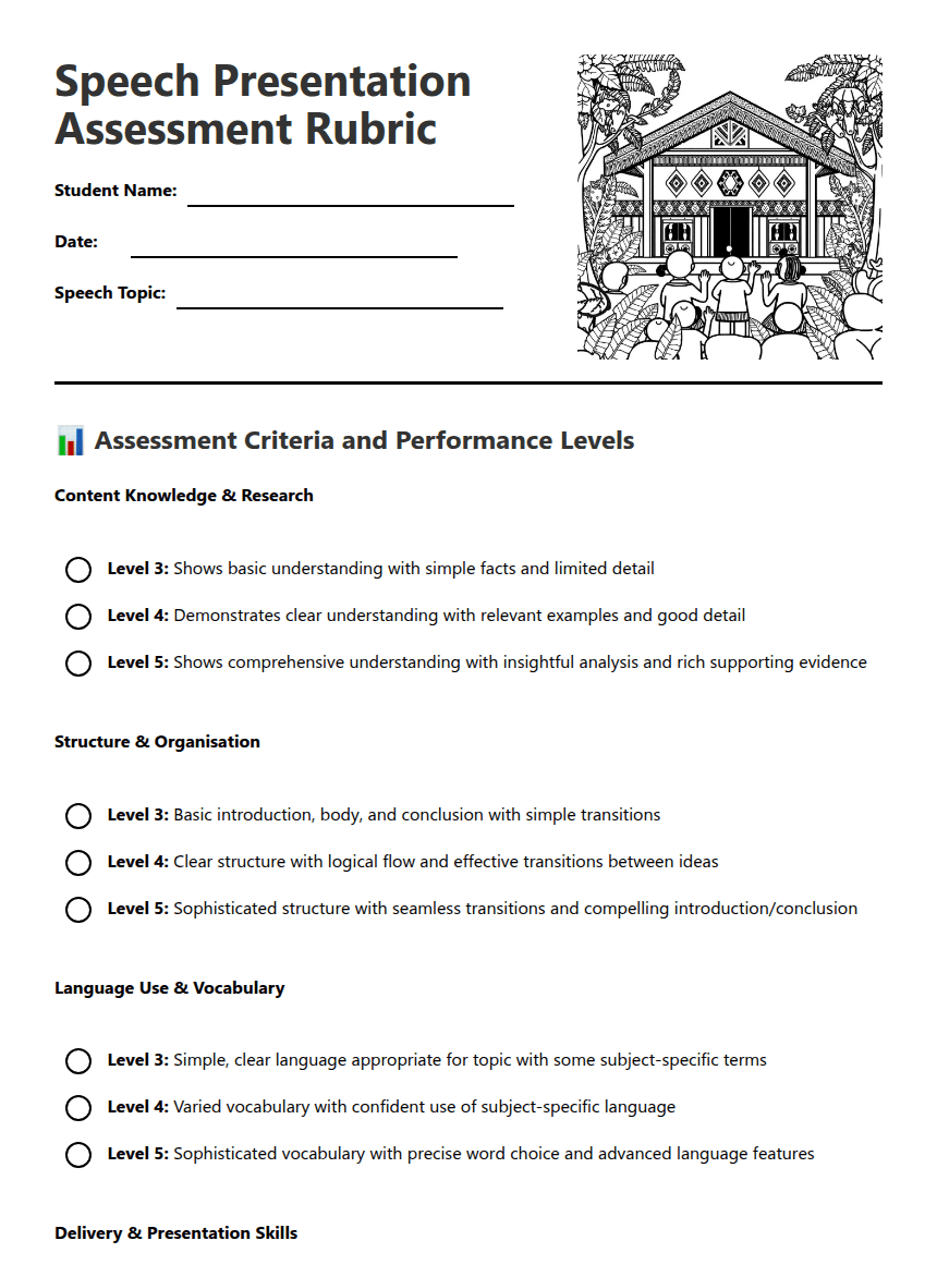 Speech Presentation Assessment Rubric worksheet preview