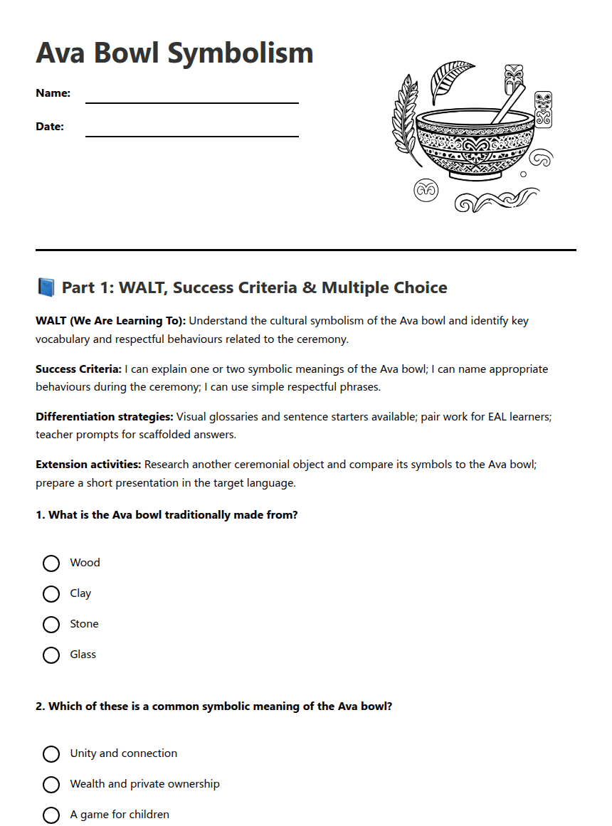 Ava Bowl Symbolism worksheet preview