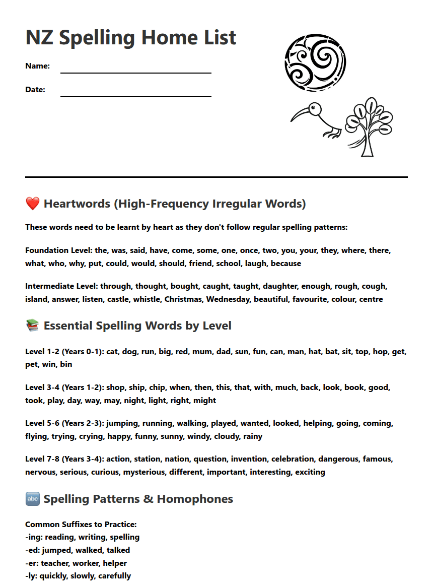 NZ Spelling Home List worksheet preview