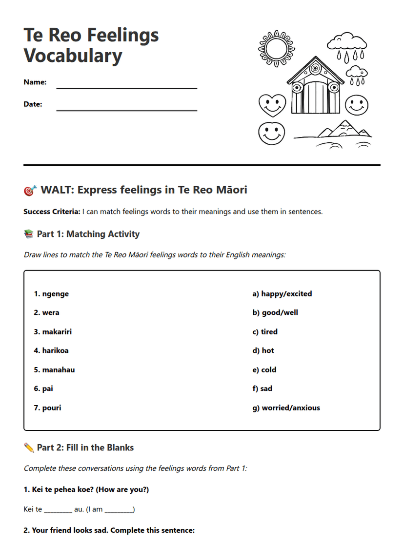 Te Reo Feelings Vocabulary