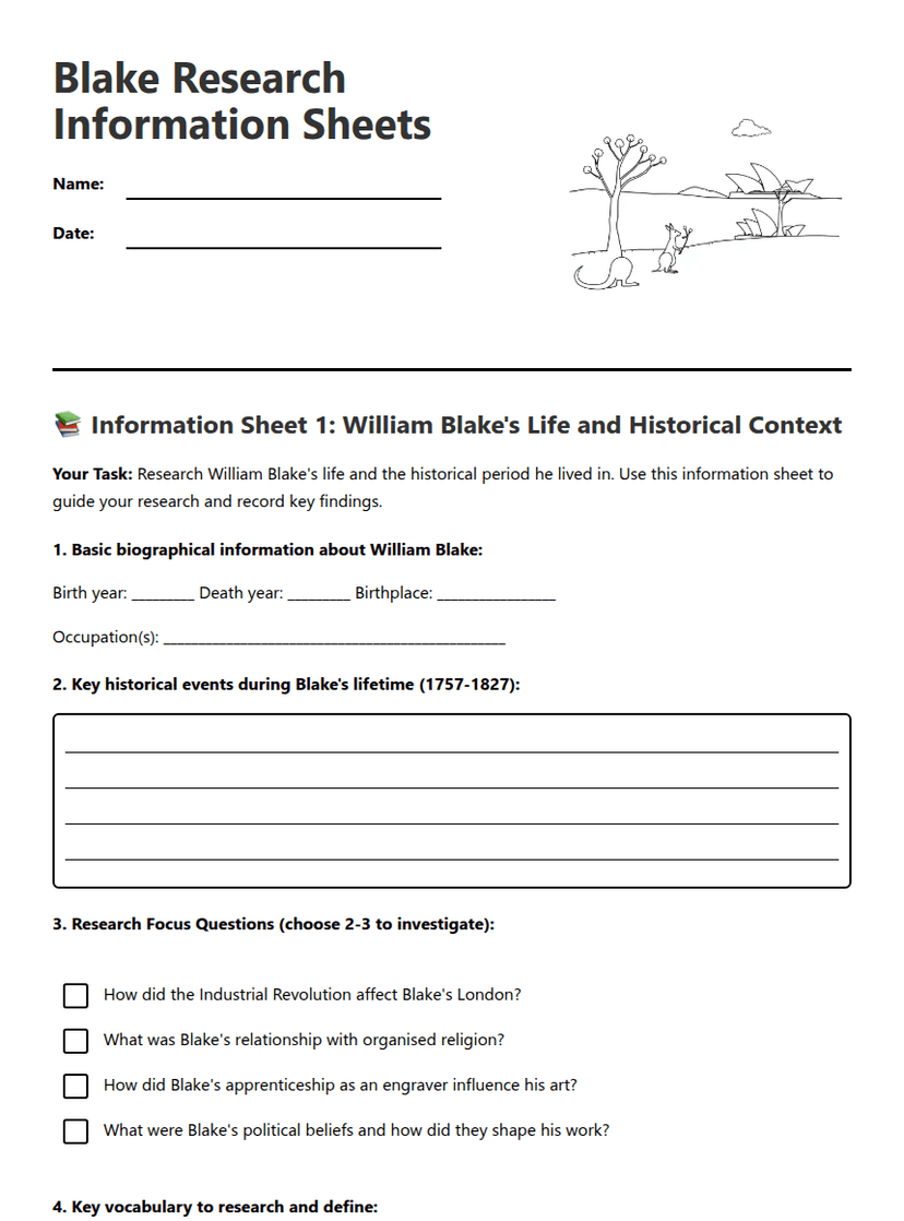 Blake Research Information Sheets