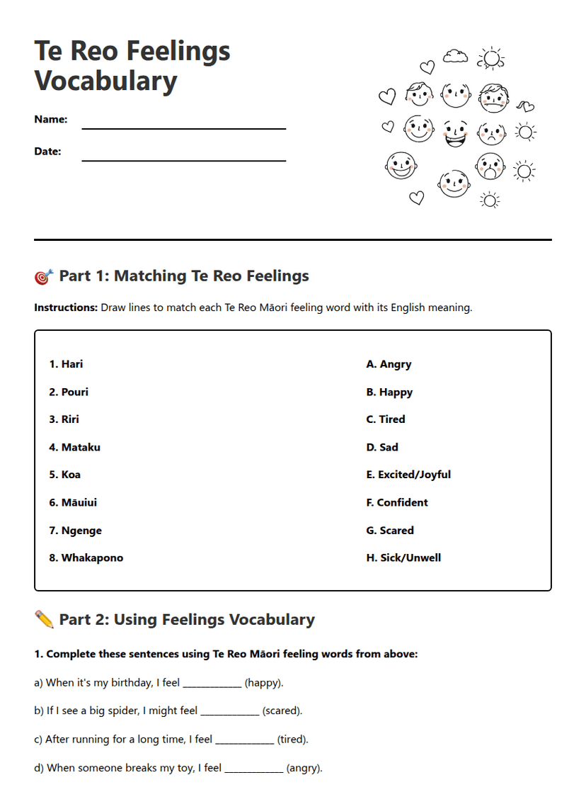 Te Reo Feelings Vocabulary