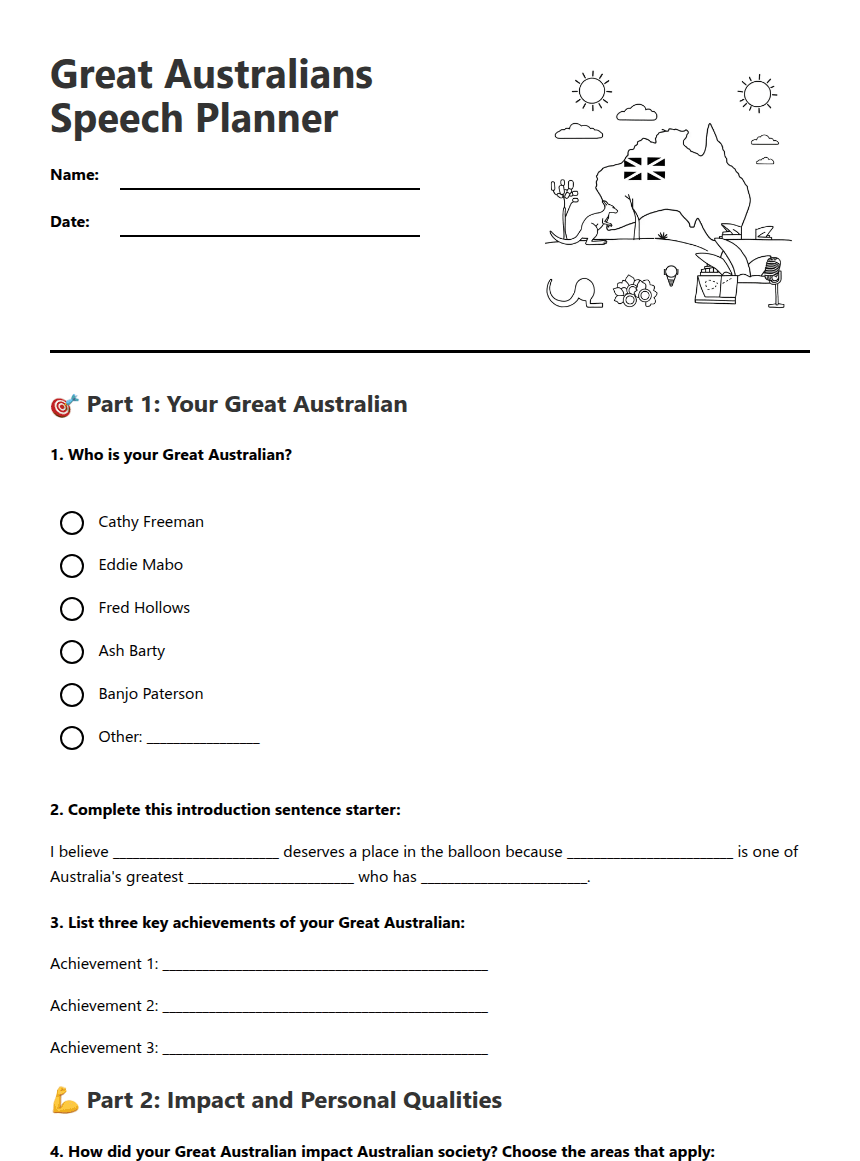 Great Australians Speech Planner worksheet preview