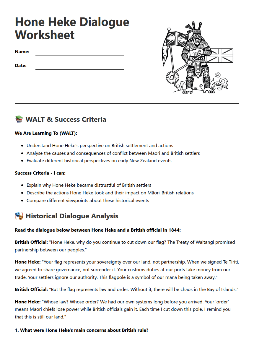 Hone Heke Dialogue Worksheet worksheet preview