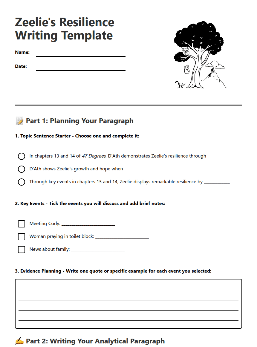 Zeelie's Resilience Writing Template worksheet preview