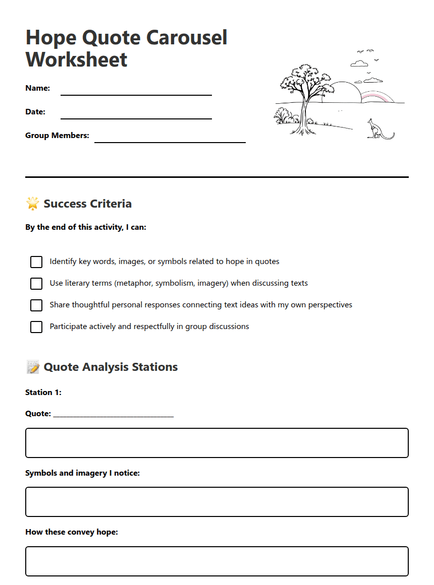 Hope Quote Carousel Worksheet worksheet preview