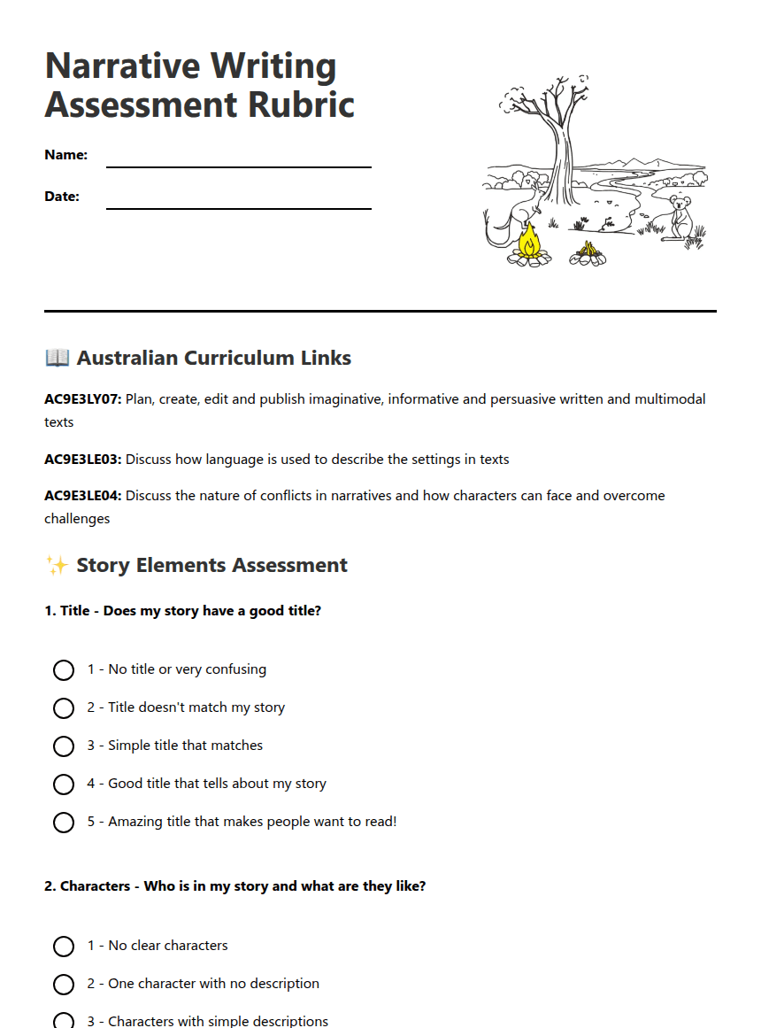 Narrative Writing Assessment Rubric worksheet preview