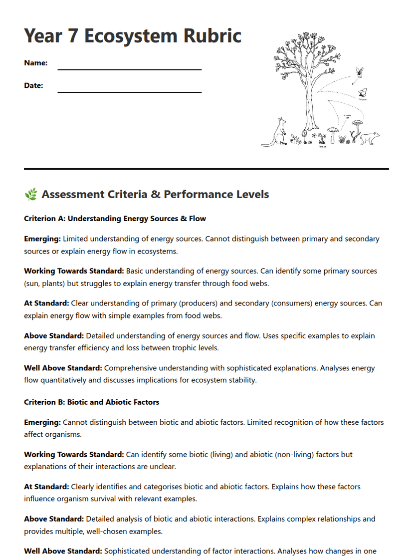 Year 7 Ecosystem Rubric