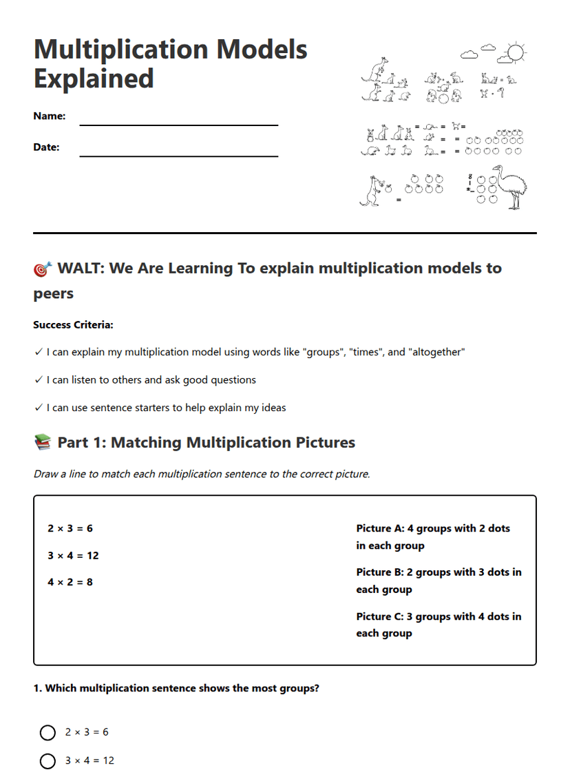 Multiplication Models Explained