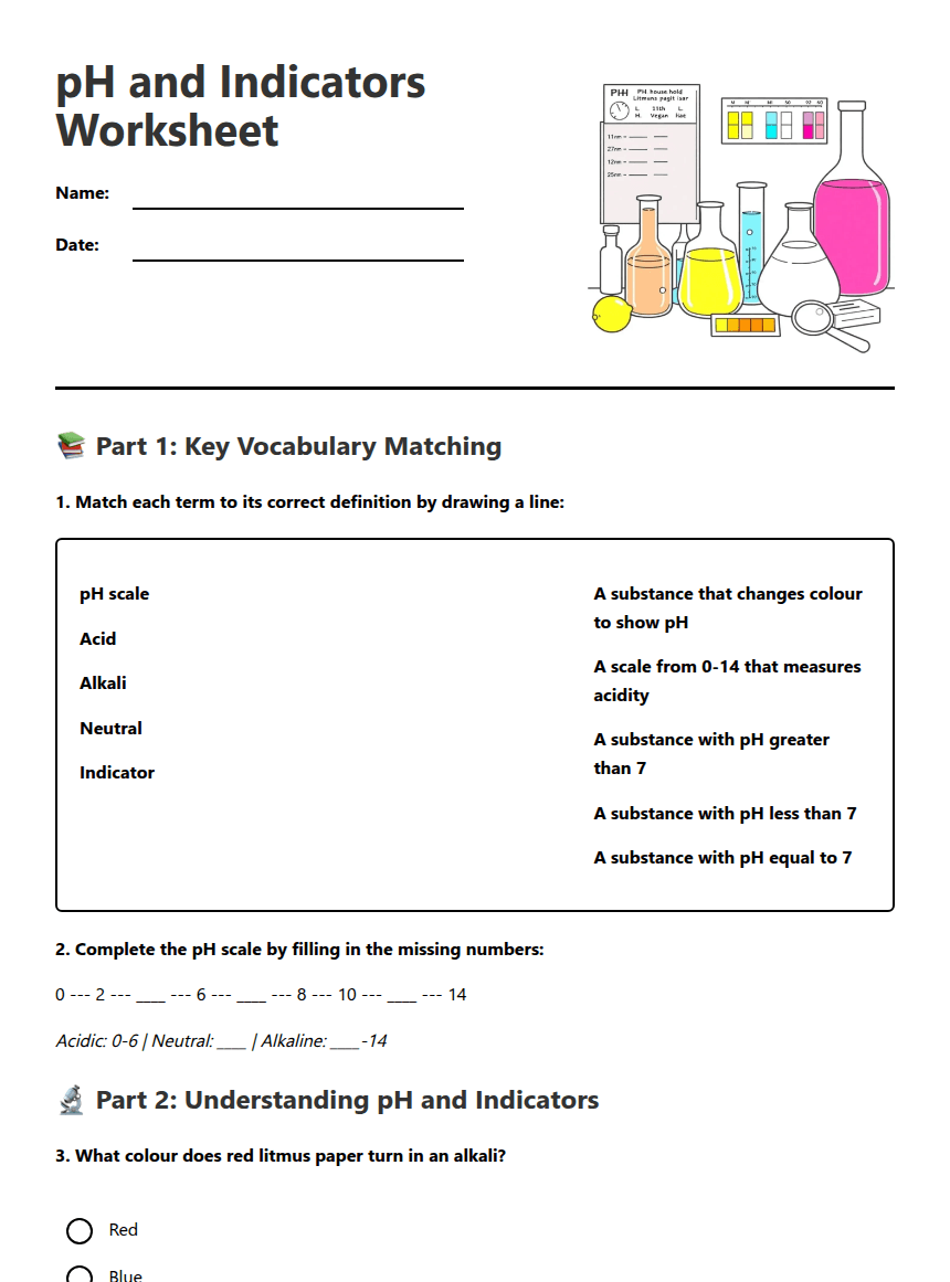 pH and Indicators Worksheet worksheet preview