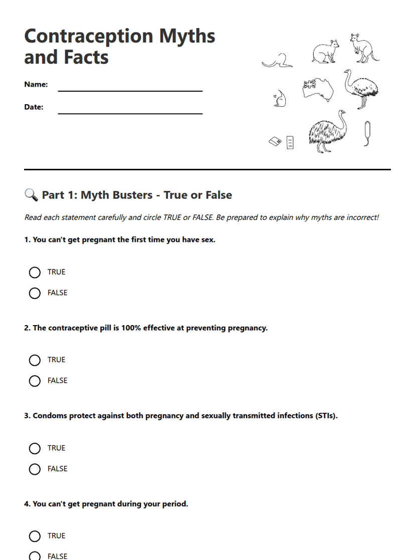 Contraception Myths and Facts