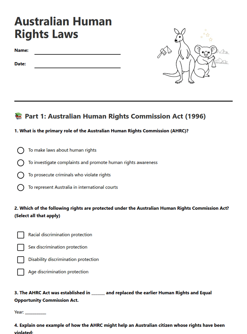 Australian Human Rights Laws