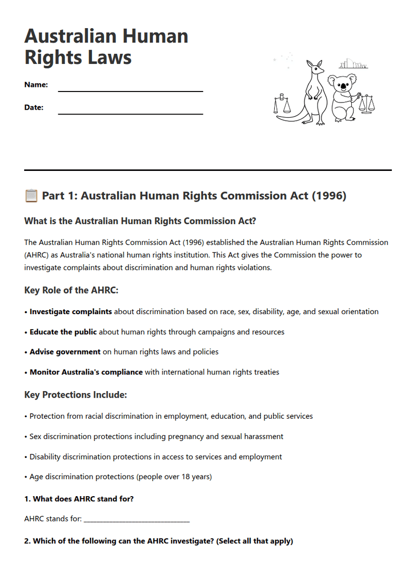 Australian Human Rights Laws