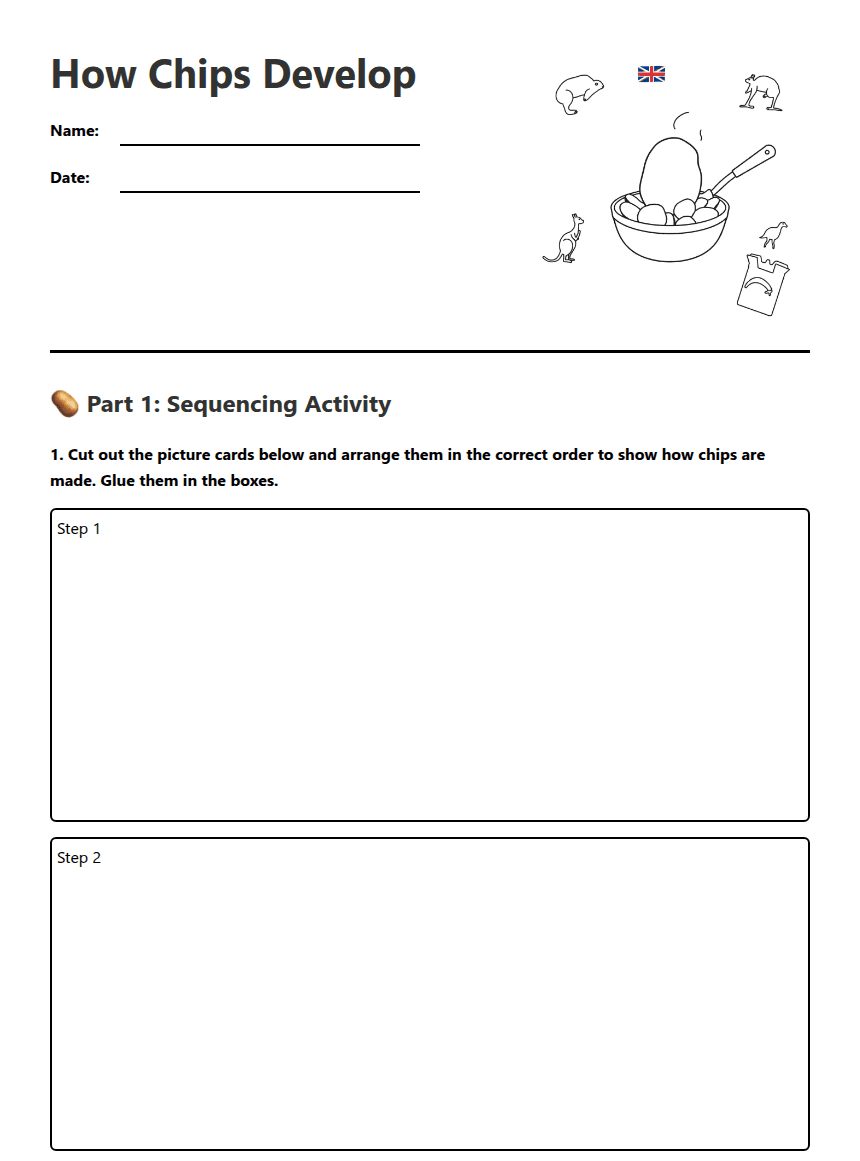 How Chips Develop worksheet preview