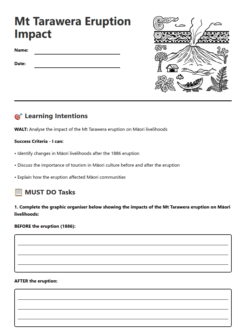 Mt Tarawera Eruption Impact worksheet preview