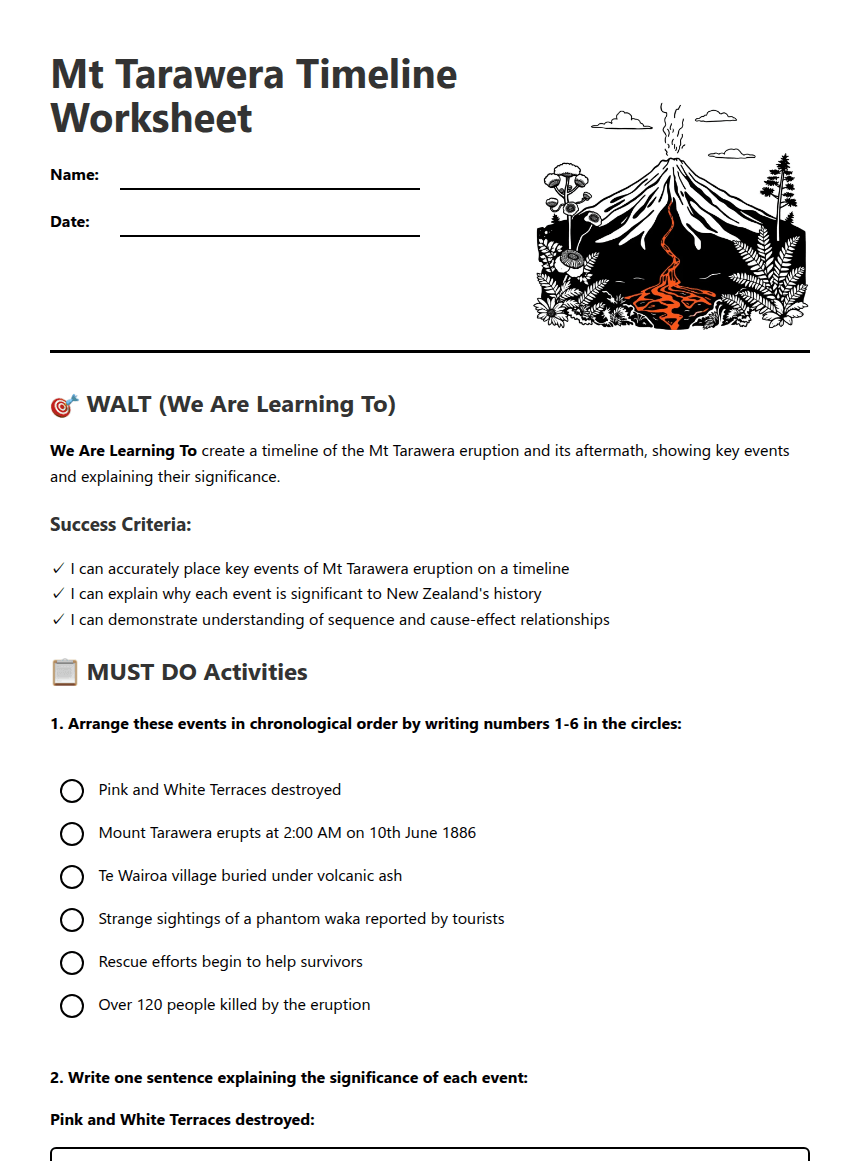 Mt Tarawera Timeline Worksheet worksheet preview