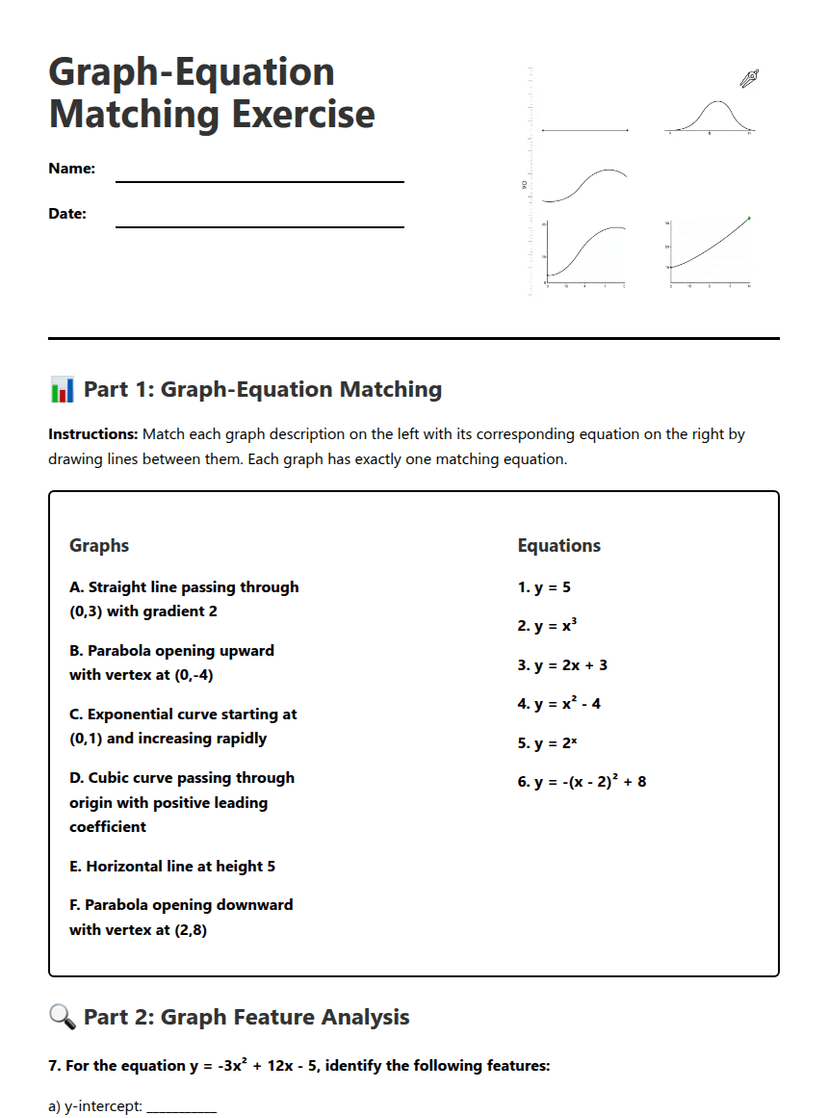 Graph-Equation Matching Exercise