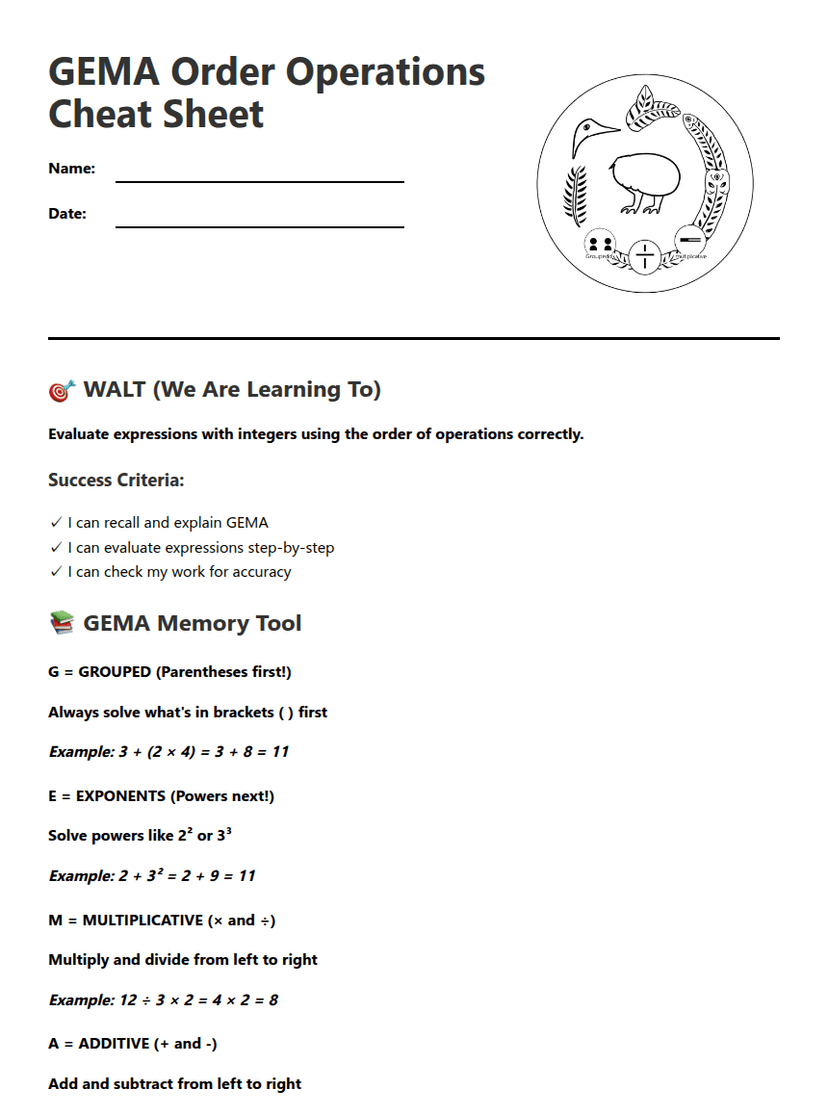 GEMA Order Operations