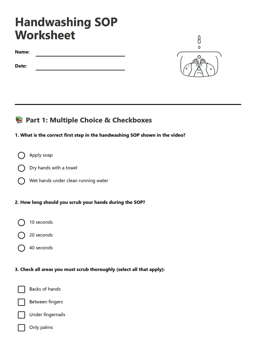 Handwashing SOP Worksheet