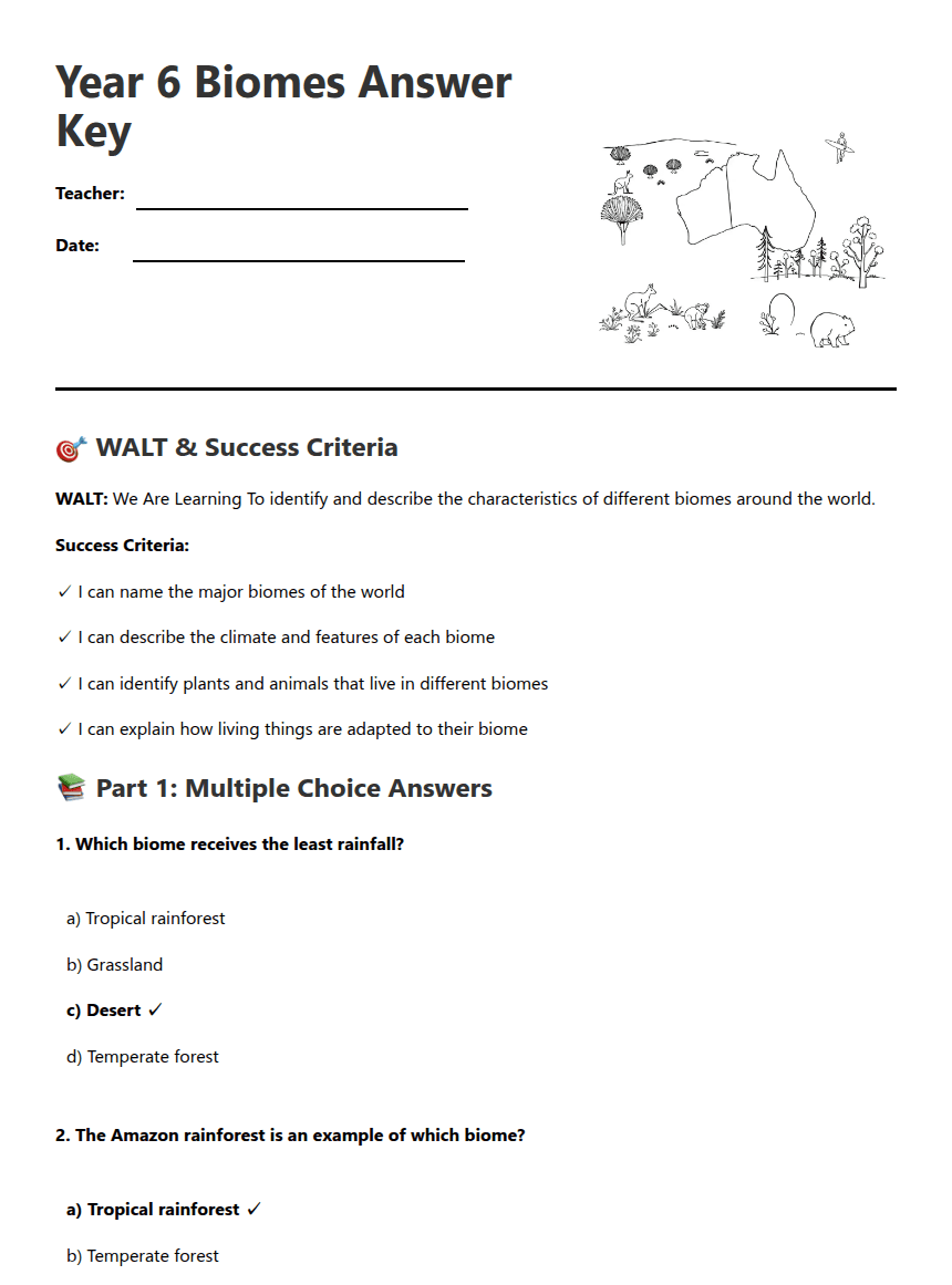 Year 6 Biomes Answer Key worksheet preview