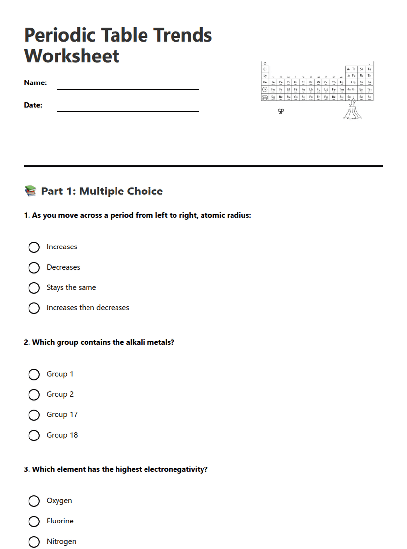 Periodic Table Trends Worksheet