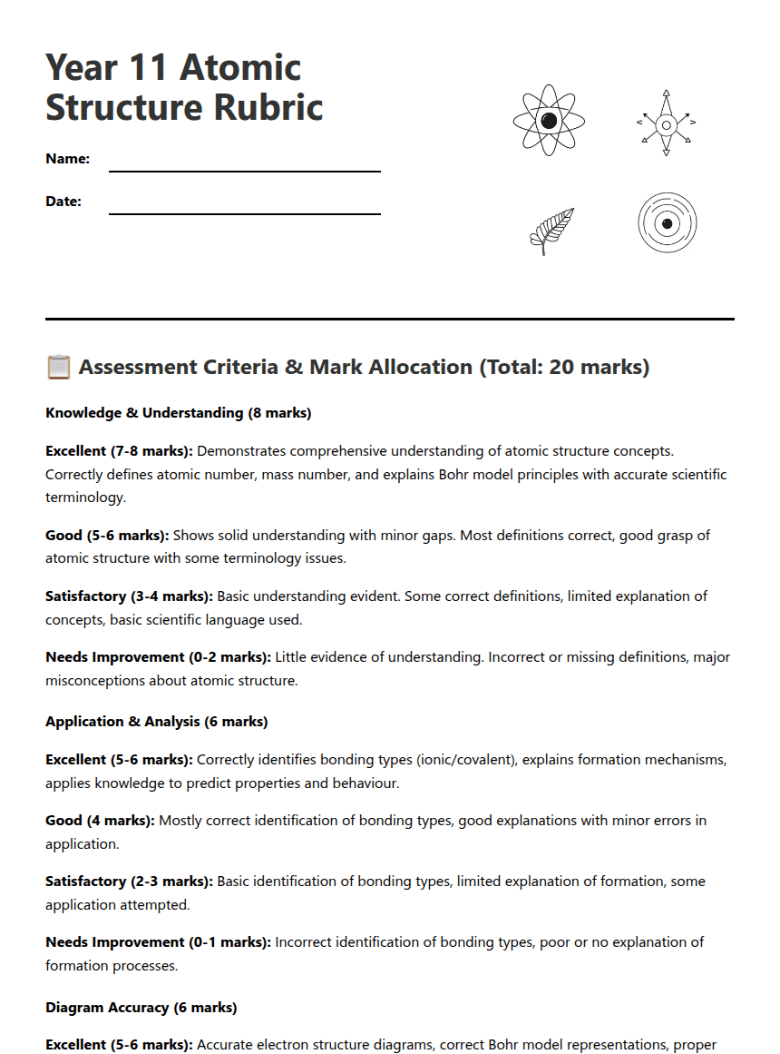 Year 11 Atomic Structure Rubric worksheet preview