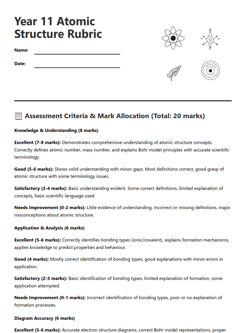Year 11 Atomic Structure Rubric